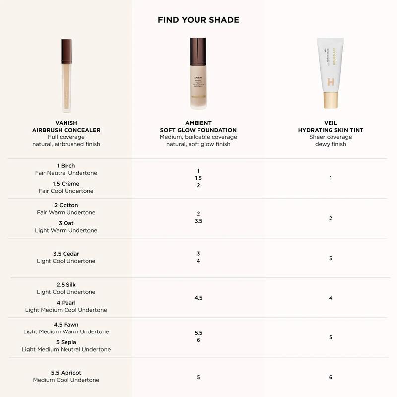 Vanish Blur Concealer for Perfect Makeup Look - Foundation