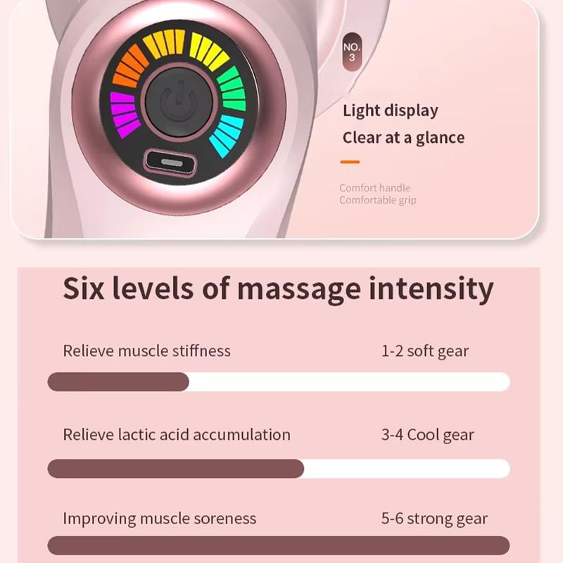 Portable Cellulite Massager, Body Sculpting Machine, Lymphatic Drainage Massager,Handheld & Cordless, Stomach Fat Massager, Massage Belly Thighs Neck for Women