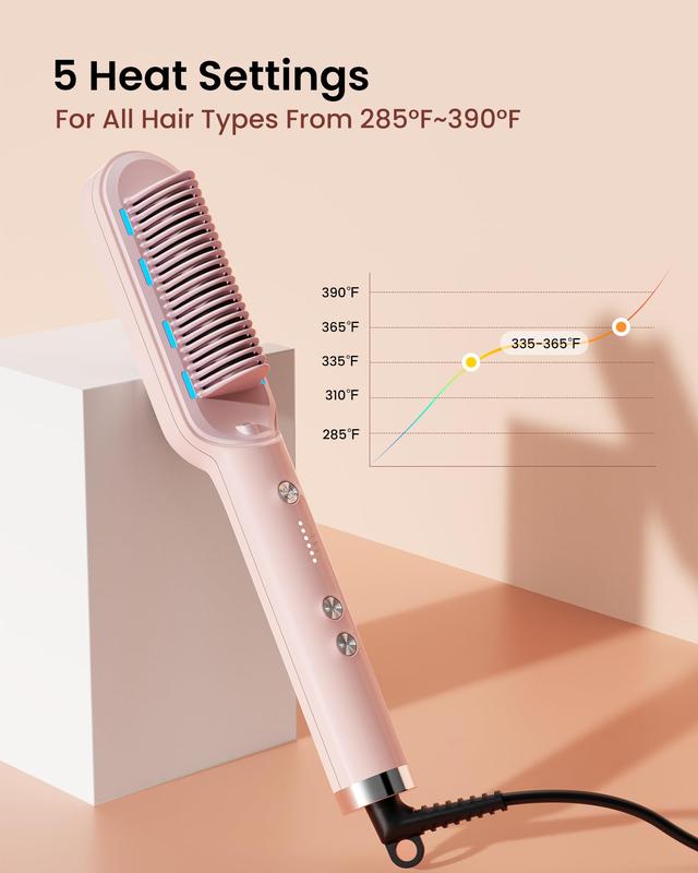 AIMIKE S10 Ionic Hair Straightener Comb-Pink Comfort