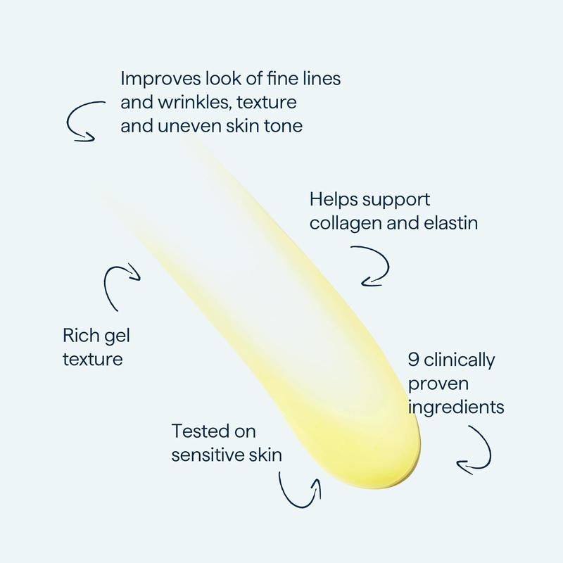 Remedy for Healthy Aging - Treatment for Wrinkles, Uneven Texture & Tone with Retinol, Argireline, Matrixyl 3000, Ceramides, Resveratrol, Ferulic Acid - By Dermatologist Dr. Shah