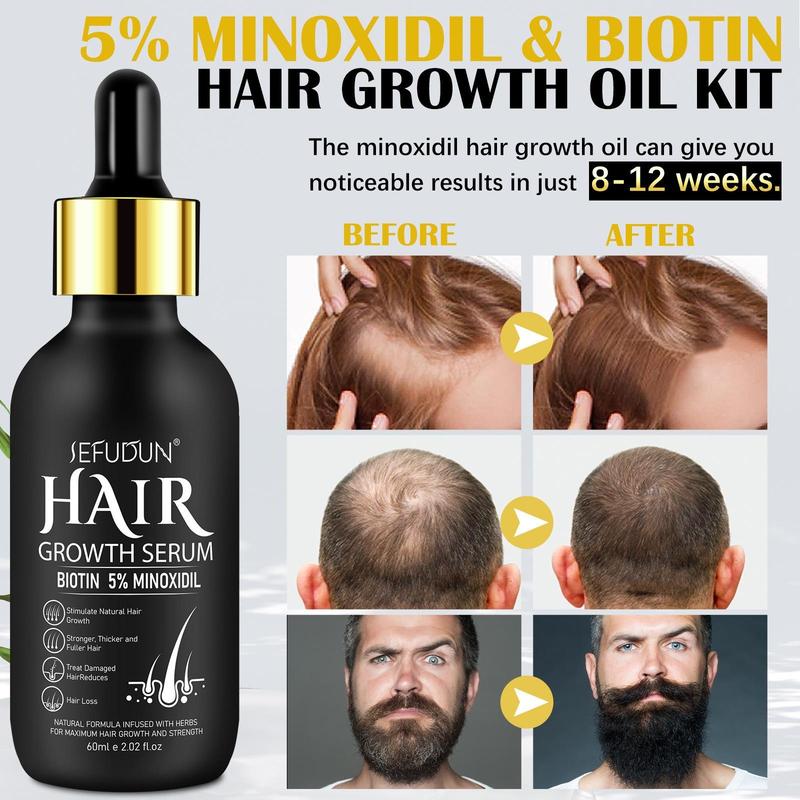 Minoxidil Hair Growth Serum | Promotes Hair Growth | Scalp Stimulator | Prevents Hair Loss | Thickens for Growth | Strengthens Hair Roots | works on bothhalr & beard | Hair Growth Essence | Unisex | non-toxic