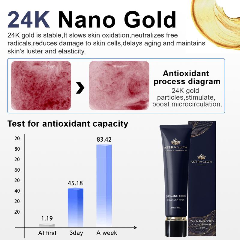 24K Nano Gold Peel-Off Face Mask with WitchHazel North America, Blackhead Remover & Anti-aging Mask for all skin types.