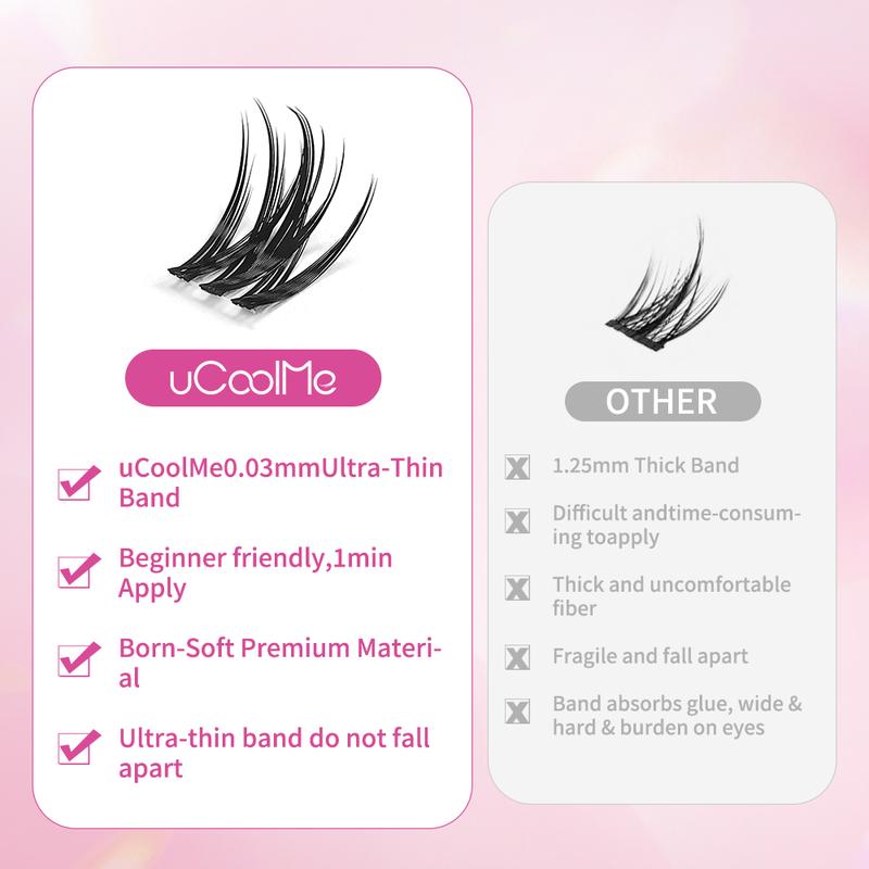 uCoolMe Lashes “Fairy Bloom” DIY Lash Extension Kit Manga Lash Clusters C Curl Individual Lashes Lash Clusters Kit Ultra-Thin Invisible Band Super Soft Eyelash Extension Kit WaterProof Lash Bond and Seal Lash Tweezers For Girls Christmas gift