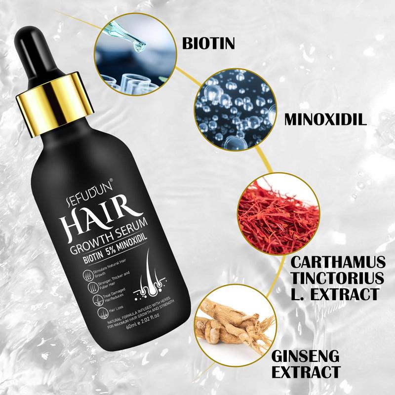 SEFUDUN 2 Counts 5% Minoxidil Hair Serum & 1 Count Micro Needle Roller, Roller Help with Faster Absorption, With Biotin, for Thicker Hair, Obvious Effect, Hair Loss Product, Suitable for Men and Women, Christmas Gift