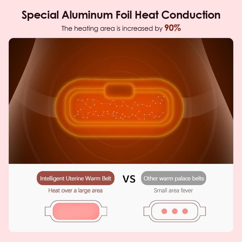 Menstrual Heating Pad Smart Uterus Warmer Belt, Relief Waist Cramps Vibrating Abdominal Massager Uterus Warmer Waist Massager for Christmas Gift, Winter & New Year Gift, Stocking Fillers