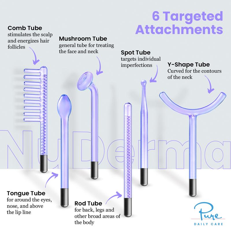 NuDerma Clinical High Frequency Wand with Fusion Neon-Argon Applicators Anti-Aging Anti-Acne by Pure Daily Care