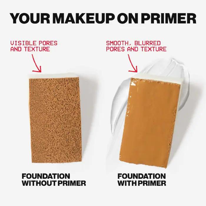 Makeup Cosmetic: Mini Oil-Free Primer for Smoother Skin and Blurred Finish Gel Flawless