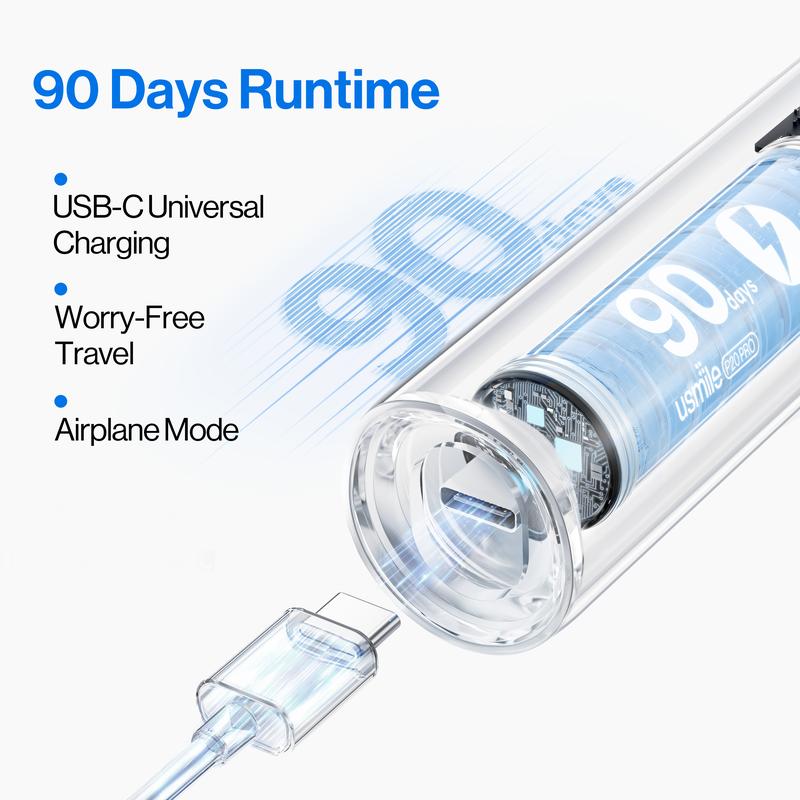 usmile P20 Pro Oscillation & Vibration Electric Toothbrush, Sonic Electric Toothbrush for Adults, Rechargeable Travel Powered Toothbrush with Pressure Control, One Charge Last3 Months