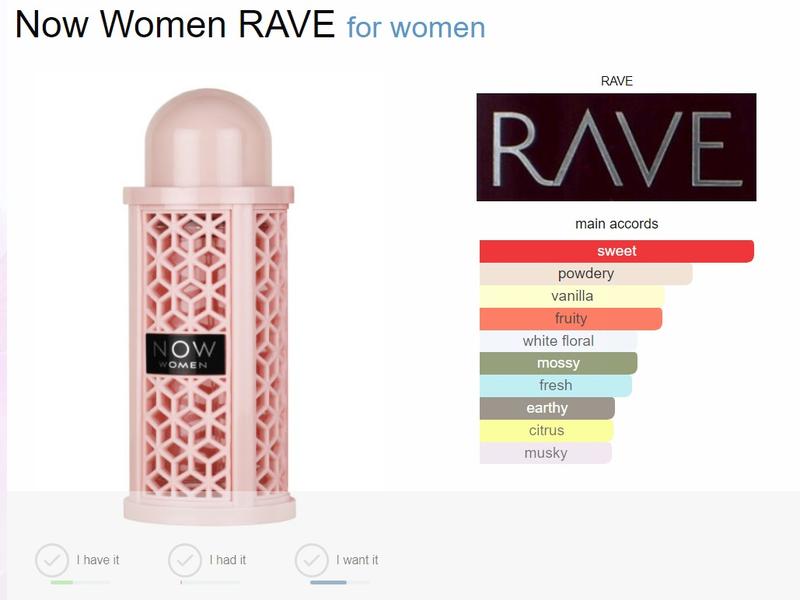 Lattafa Rave NOW Women EDP - 100ml (3.4oz) long lasting Women’s Vanilla and Floral Perfume Scent Scented