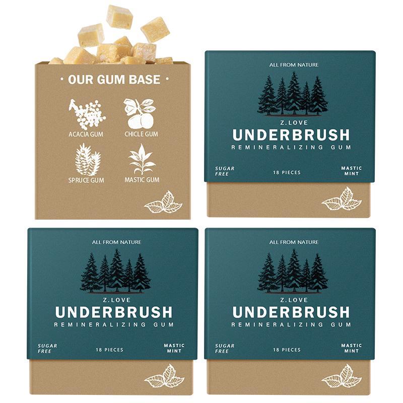 FOUR PACKS Remineralizing Chewing Gum withNano-Hydroxyapatite for Teeth and GumProtection-30 DAY SUPPLY MYRRH Cleans & Protects Teeth Healthy Tooth Friendly