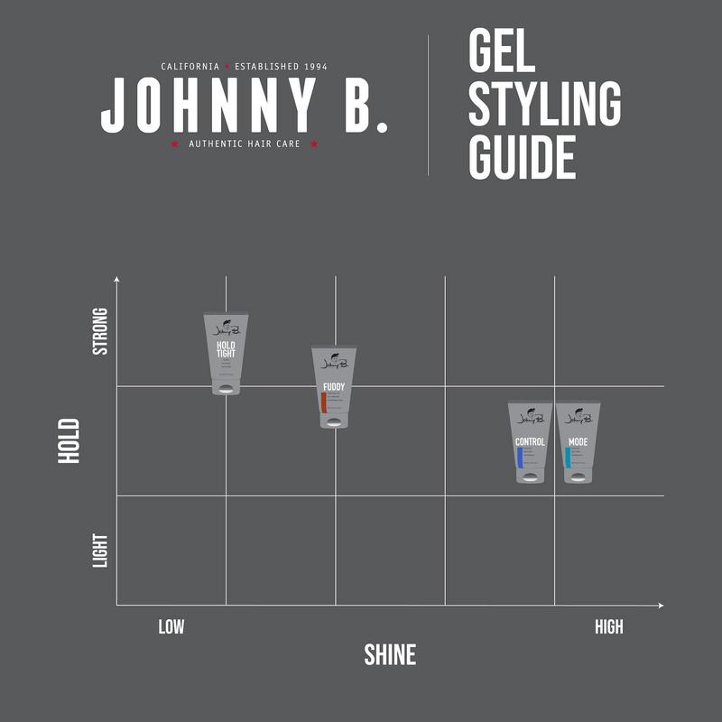 Johnny B Mode Professional Hair Styling Gel