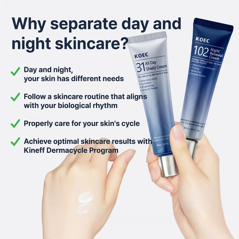 Advanced Dermacycle Program Cream Duo – All-Day Shield & Night Renewal with Niacinamide, Centella, and Hydrating Botanical Oils (30mL x2)