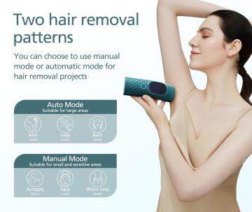 Painless Laser Hair Removal Device Home Epilator (Female, Male, Electrolysis, Permanent) Facial Hair Removal Device Body Hair Removal Device