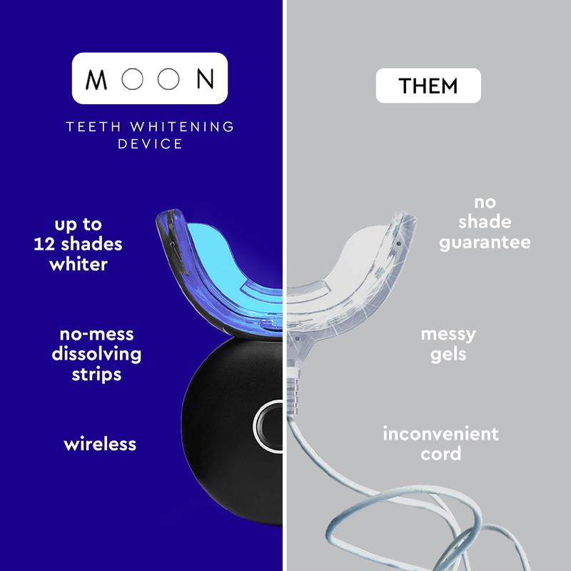 MOON Teeth Whitening Kit with LED Light, Wireless, 5 Minute Treatment, Gentle on Sensitive Teeth, Helps Remove Stains, Dissolvable Strips, Travel Case, Daily Oral Care, Peroxide, Tooth Whitening