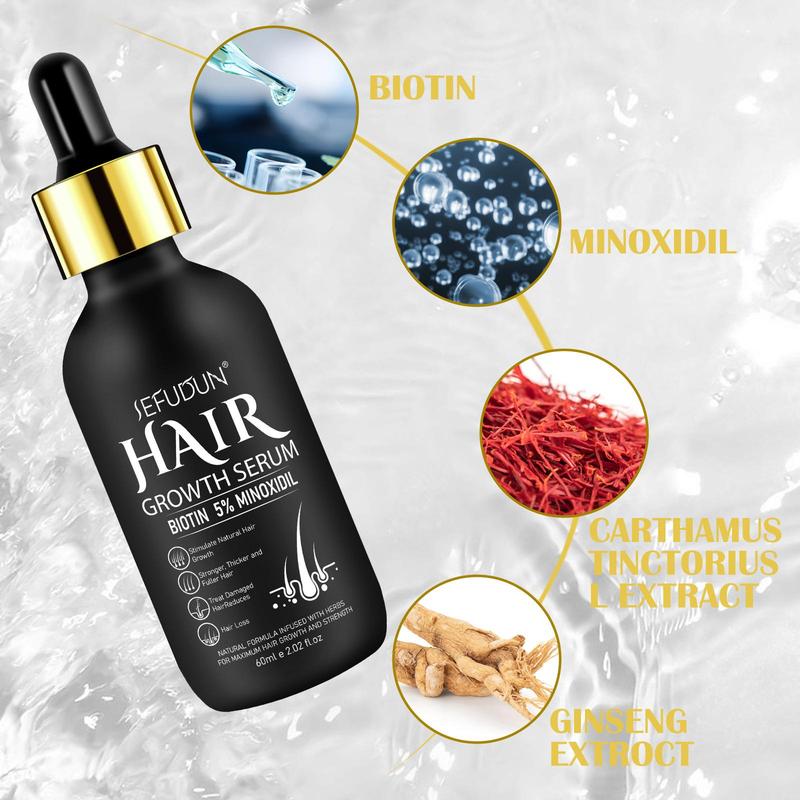 2Counts Minoxidil Hair Serum for Men & Women -Boosts Hair Health and Thickens