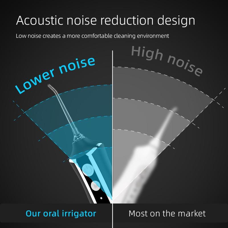 Portable Electric Oral Irrigator, 1 Box Rechargeable Oral Irrigators and Accessories, Oral Care Tools for Home and Travel