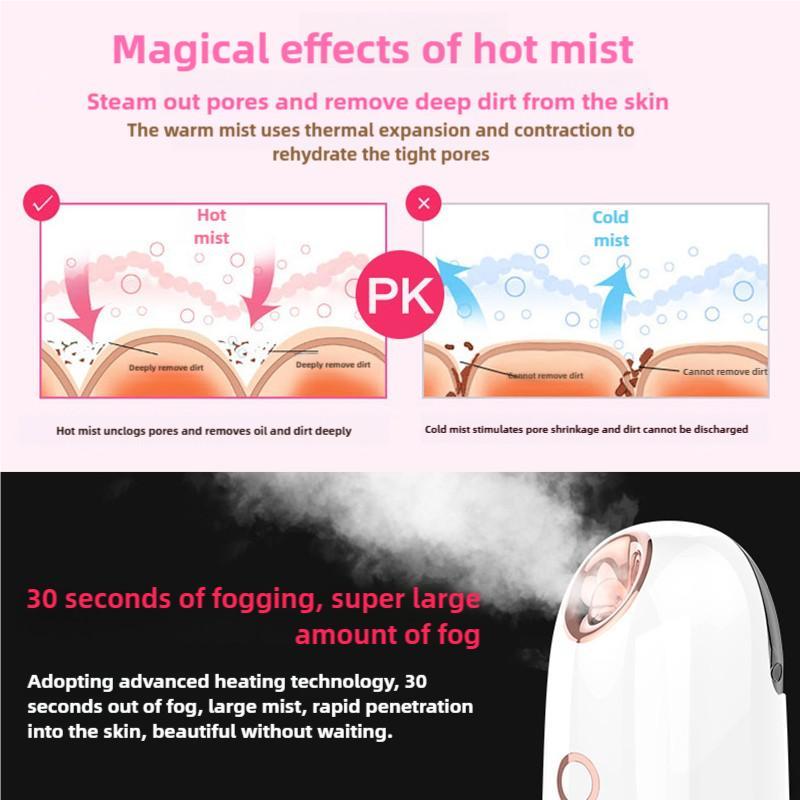 Hot Spray Steam Water Replenisher, 1 Set Including Facial Steamer & 1 Count Blackhead Instrument, Suitable for Household Face Humidifier