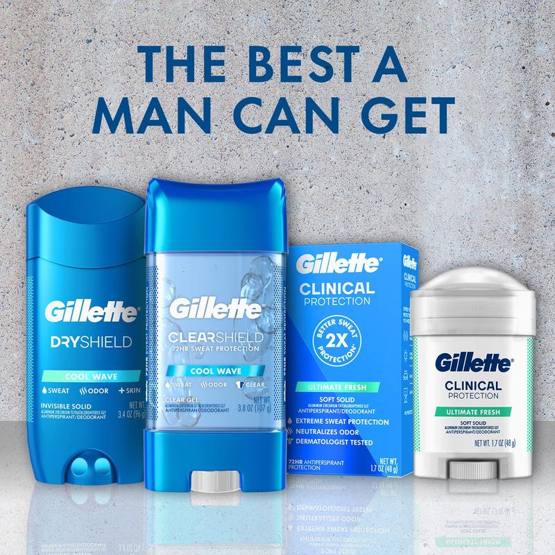 Gillette Clear Gel Antiperspirant and Deodorant for Men, Cool Wave Scent, 2.85 oz