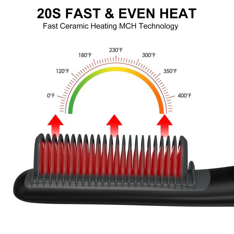 2024 Upgraded Negative Ion Hair Straightener Styling Comb, 20 Seconds Fast Heating Straightening Brush with Hot Comb , Anti-scald Manufacturer Warren International Warranty Multifunctional Fast and Safe, Christmas and New Year Gift Comfort