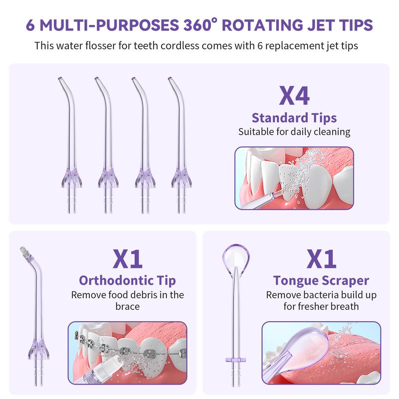 SEJOY Cordless Water Flosser Dental Oral Irrigator 5 Mode 6 Replaceable Jet Tips