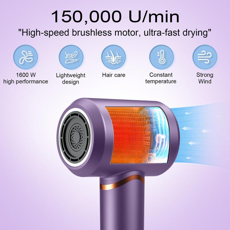 Portable Hair Dryer with Negative Ion Care, 1 Set Low Noise Hair Dryer with Magnetic Nozzle, Professional Hair Dryer for Home & Travel