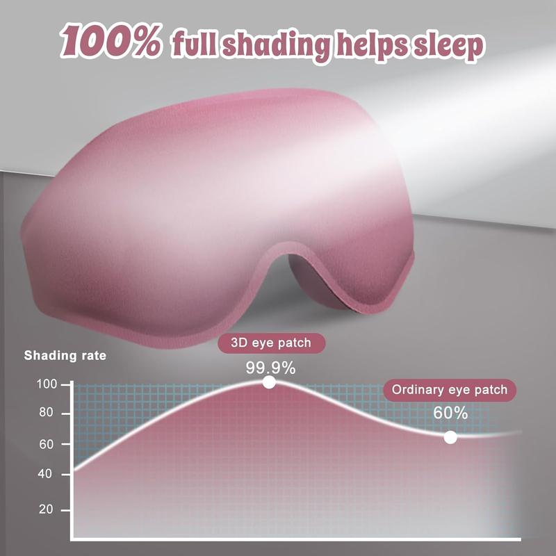 3D Advanced Eye Mask for Sleeping, Ultra Delicate Soft Skin Friendly Eye mask,99.99% Blackout Sleep Eye Mask for Sleep, Eyelash Extension Sleep mask, Sleeping Eye Masks for Men and Women