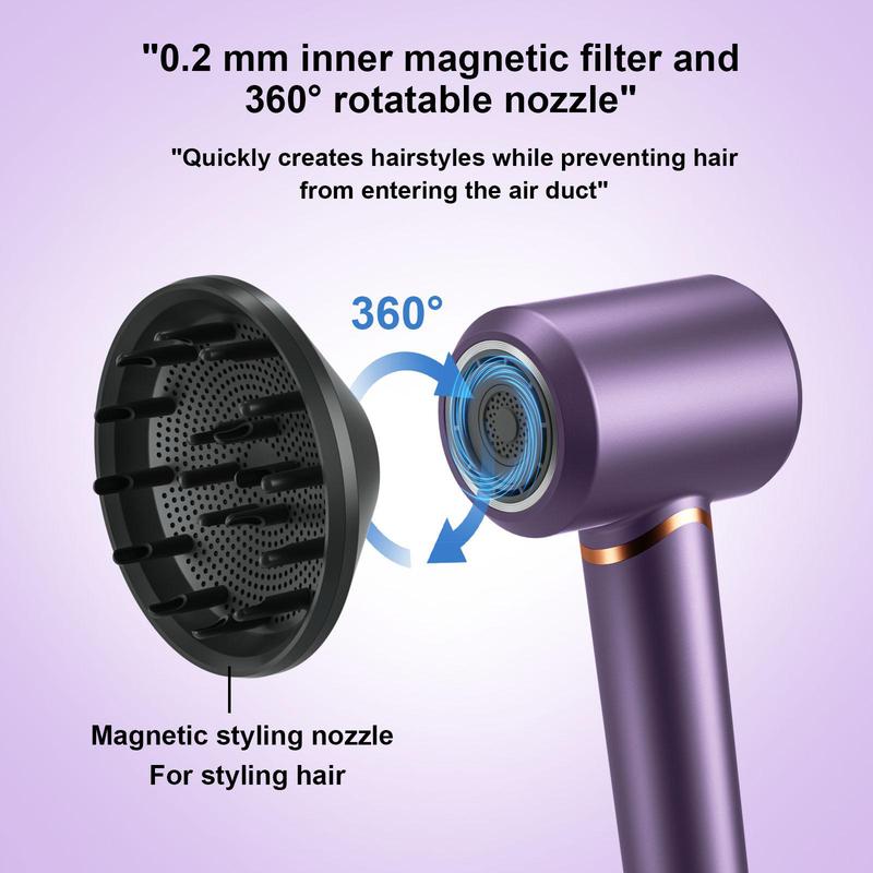 Portable Hair Dryer with Negative Ion Care, 1 Set Low Noise Hair Dryer with Magnetic Nozzle, Professional Hair Dryer for Home & Travel