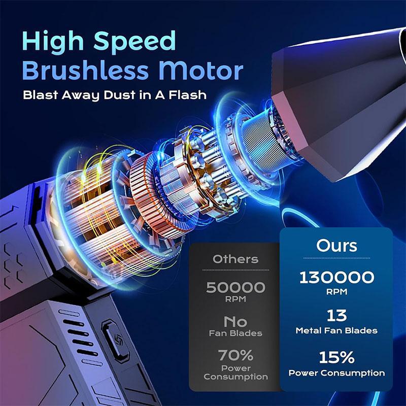 Portable Mini Jet Blower, Cordless Hair Dryer, Car Dryer Type C Rechargeable, Suitable for Cars, Computers, Keyboards, Lenses