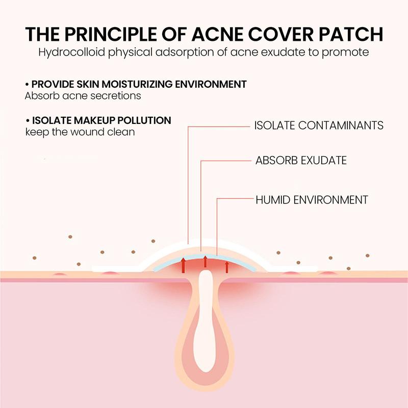 Heart Shaped Acne Patch, 1 Box Hydrocolloid Acne Cover Patches, Professional Skin Care Products for Women & Men