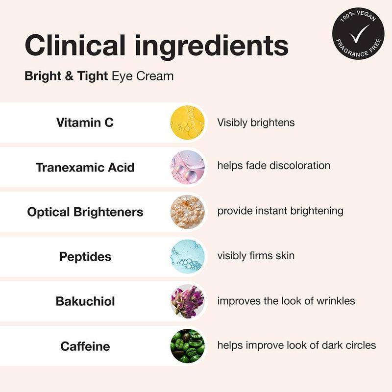 Bright & Tight Eye Cream with Vitamin C