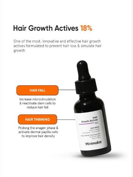 Minoxidil Beard Growth Oil, 5% Minoxidil Hair Growth Kit, 5% Minoxidil for Men Beard Growth Spray Infused with Bitoin, Extra Strength Beard Growth Serum to Increase Thickness and Volume Faster