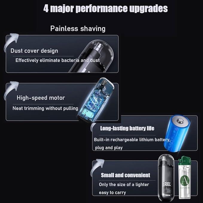 Painless Eyebrow Facial Hair Shaver,LED Display,Nose Hair Trimmer for Men,, Rechargeable,  Waterproof Dual Edge Blades, Portable, Easy Cleaning