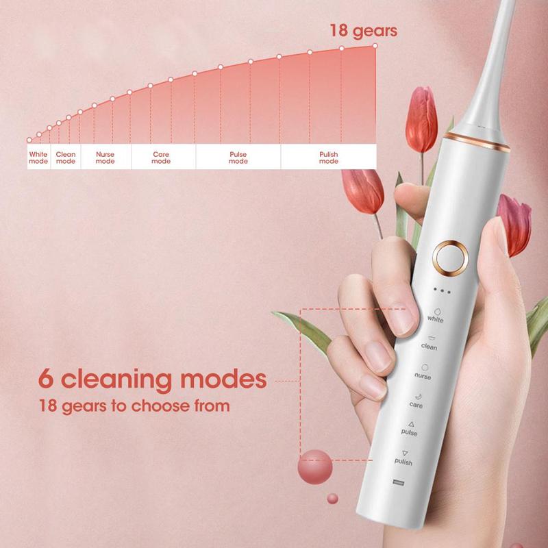 Sonic Electric Toothbrush, 1 Set Rechargeable Waterproof Toothbrush with 18 Adjustable Modes & 2 Minute Smart Timer, Oral Care Toothbrushes for Adults