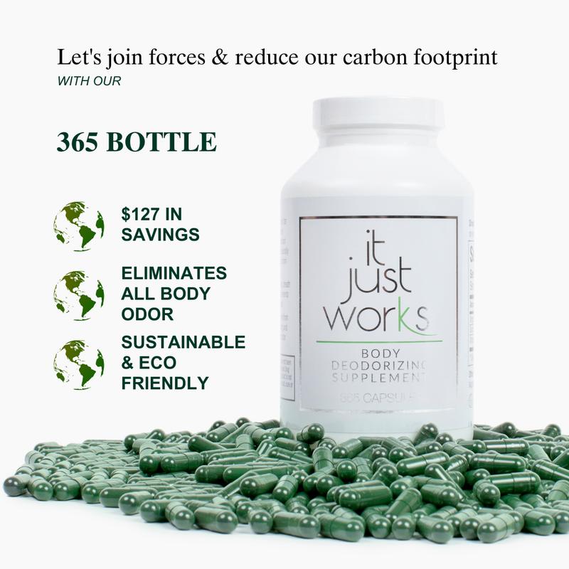 It Just Works Deodorant 365 Bottle Bulk Savings Full-Body Supplement