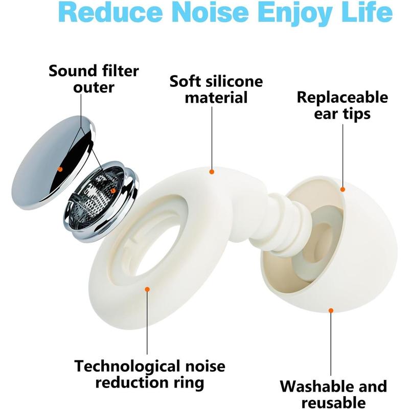 Sleeping Earplugs 30dB Noise Reduction Earplugs for Sleeping, Concerts, Work, Airplane Travel Reusable Waterproof Silicone Earplugs Anti-Snoring Device 8 Earplugs (XS, S, M, L) Small and Elegant