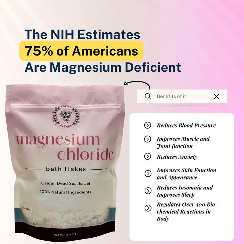 Magnesium Chloride Bath Flakes