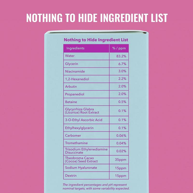 Good Molecules Niacinamide Brightening Toner - Facial Toner with Niacinamide, Vitamin C and Arbutin for Even Tone, Enlarged Pores - Skincare for Face Good Molecules