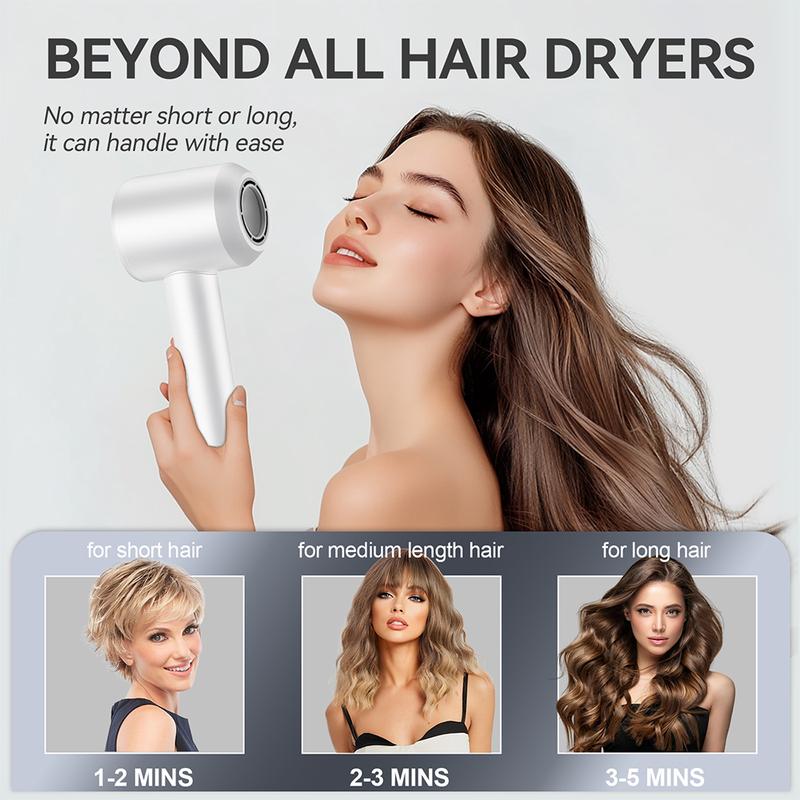 MEDITOROSS High-Performance High-Speed Hair Dryer, 200 Million Negative Ions, 140,000 RPM, Fast Drying, Anti-Static, Frizz-Free, Gentle on Hair, 3 Smart Temperature Settings, Lightweight and Portable