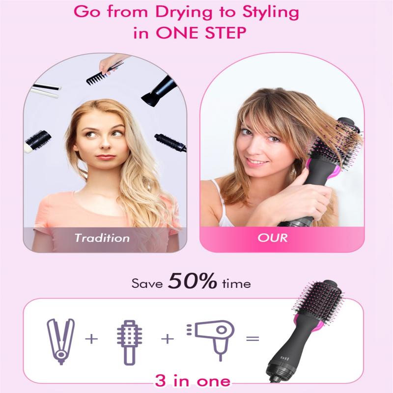 Hair Dryer Brush,Blow Dryer Brush in One - Plus 2.0 - 4 in 1 HairDryer Styler and Volumizer for Drying Straightening Curling Volumizing Hair|LANDOT Smooth