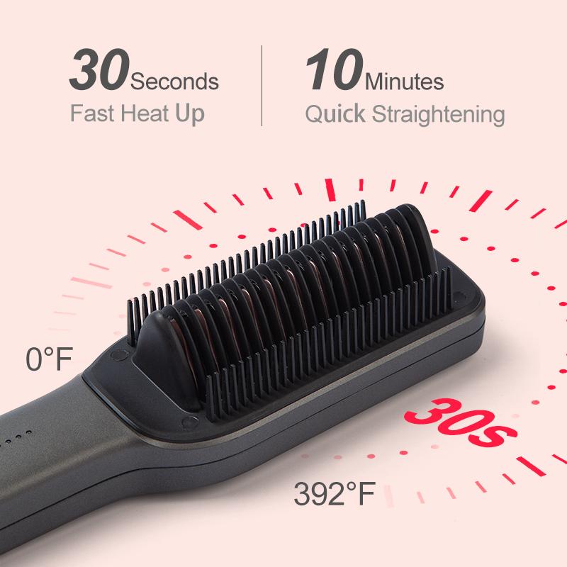 Comfort Hair Straightening and Curling 2 in 1 Comb 30s Fast Heating Brush with Auxiliary Comb for Women 5 Temp Settings, Anti-Scald Auto-Shut Off