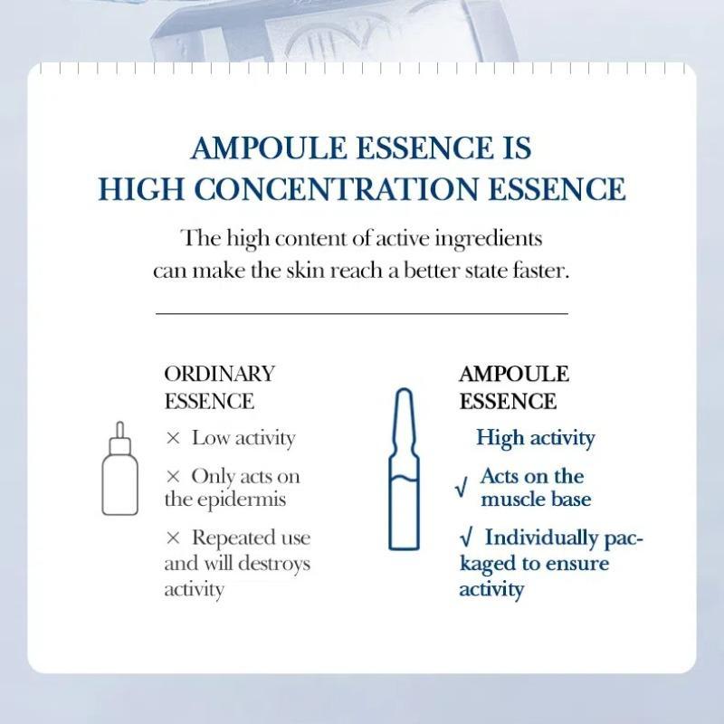 Hyaluronic Acid Serum, Moisturizing Hydrating Facial Serum, Easy Absorption Disposable Bottle Serum, Suitable for All Skin Types