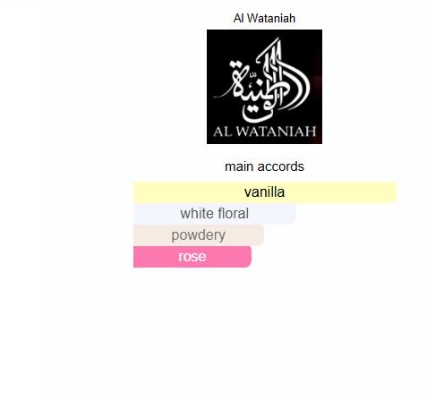 Kayaan Classic Black By Al Wataniah 100ml EDP for Men and Women