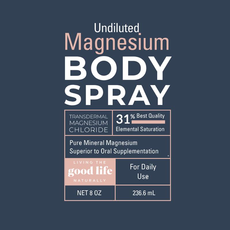 Magnesium Body Spray - Buy One Get One