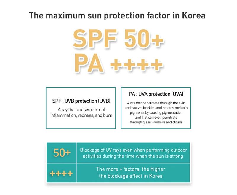 JMSOLUTION Marine Luminous Pearl Sun Spray (SPF 50+ PA++++) 180ml - High-Performance Sun Protection