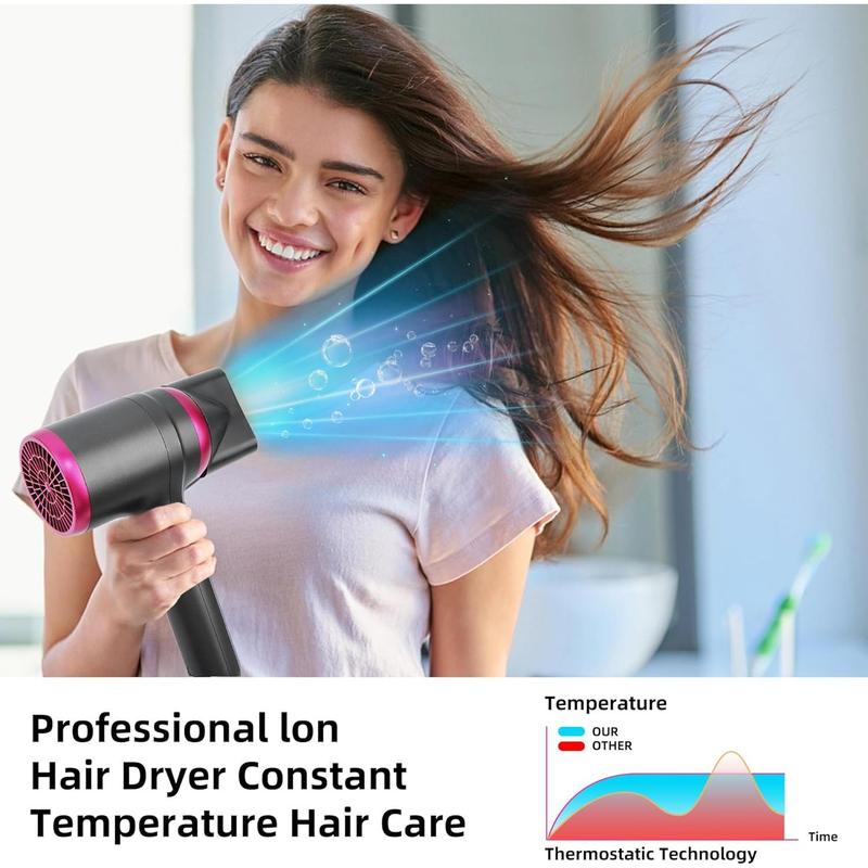 Hair Dryer with Diffuser 200 Million Ionic Blow Dryer 1800W Portable Hairdryer Fast Drying for Woman 4C Thick Curly Hair with No Damage Contain 2 Nozzles and 1Wall Mounted Holder for Home Salon Travel