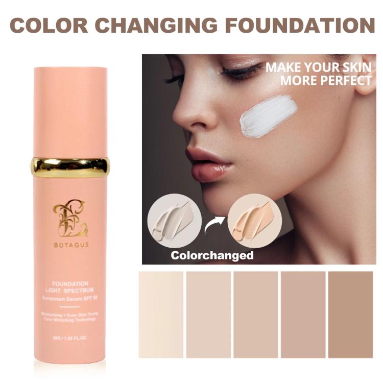 BOTAGUS Foundation 4 in 1-Light Spectrum,4 in 1 Foundation Liquid，Protecting from Sun with SPF50; for Gym, Sports, Dancing Concealer Cosmetic Lightweight Makeup，Longwearing & Waterproof for Makeup