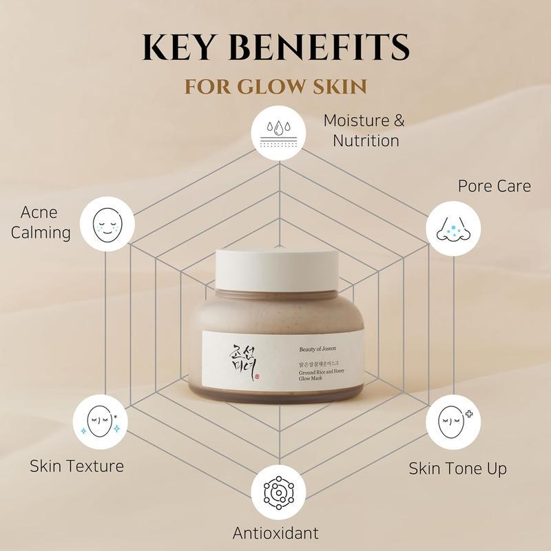 Beauty of Joseon  Ground Rice and Honey Glow Mask 150ml Moisturizing, nourishing, improving facial skin radiance