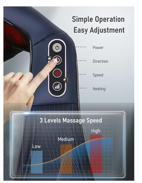 Neck Shiatsu Kneading Massager with Heat - Deep Tissue Electric Back Massage for Shoulder Massage, Christmas Relaxing Gift