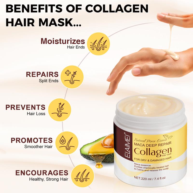 Collagen Hair Repair Mask for Dry & Damaged Hair, Make Hair Fuller & Healthy, Nourishing Haircare Restorative Argan Shampoo with Maca, Avocado Oil & Fatty Acids