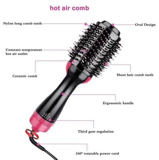 Hair Dryer Brush Blow Dryer Brush in One 4 in 1 Styling Tools with Oval Barreland Styler VolumizerHot Air Straightener Brush for All Hair Types Salon Curler